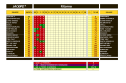 JACKPOT Ritorno
