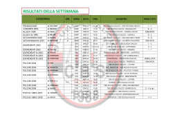 Risultati settimanali