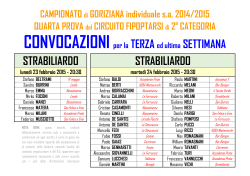 camp.to goriziana 2a cat. 2014-2015: convocazioni