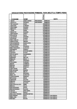 GRADUATORIE PROVVISORIE PRIMARIA PAPA