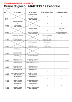 ORARIO DI GIOCO 17 FEBBRAIO 2015