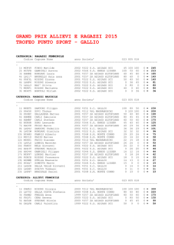 GRAND PRIX ALLIEVI E RAGAZZI 2015 TROFEO PUNTO SPORT
