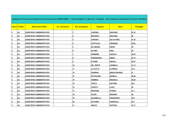 graduatoria provvisoria ata 3 fascia 2014-2017 - home
