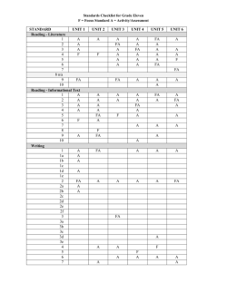 STANDARD UNIT 1 UNIT 2 UNIT 3 UNIT 4 UNIT 5 UNIT 6 Reading