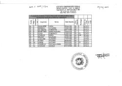 Graduatoria di istituto definiva di II fascia personale ata