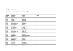 Gruppo 1 TIC Sapienza - 16 febbraio 2015 ore 17:15