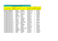 Graduatoria definitiva II fascia ATA 14-17