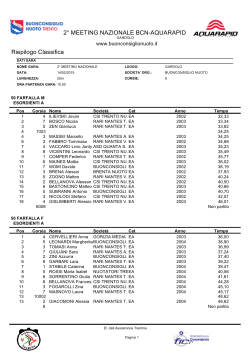 Risultati ufficiosi prima parte