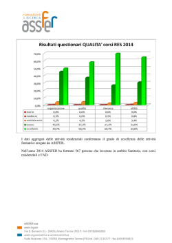 I dati aggregati delle attivit&agrave; residenziali confermano il grado