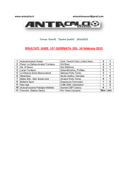 i risultati della 15&ordf; giornata del Torneo Amatoriale AntaCalcio Over45