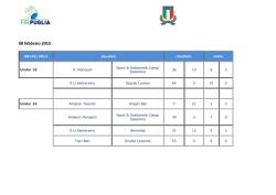 Risultati Puglia 8feb15