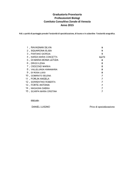 Graduatoria provvisoria Biologi