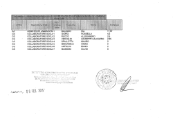 graduatoria II FASCIA PERS.LE ATA