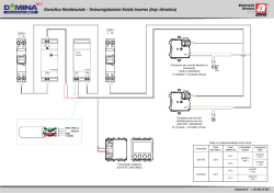 Domotica Residenziale_Termoregolazione Estate Inverno