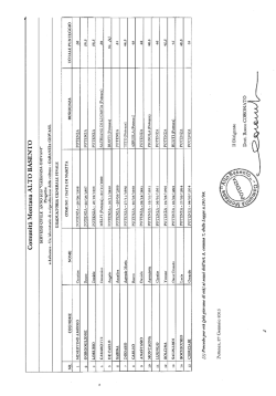 graduatoria finale garanzia giovani