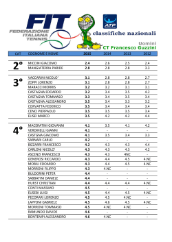 Classifiche nazionali