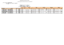 3° LIV. - ZONE 2 - 3 CANEGRATE - Comitato Regionale Lombardia