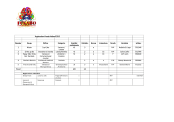 Registrashon Parada Hubenil 2015 Number