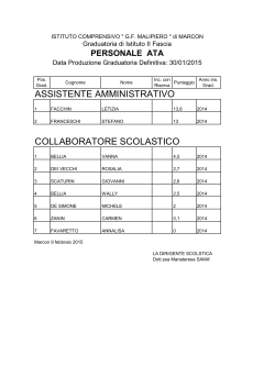 PERSONALE ATA - Istituto Comprensivo Malipiero