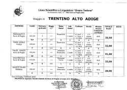 PROSPETTI COMPARATIVI Viaggio TRENTINO e FIRENZE