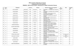 graduatoria definitiva ATA - Ufficio Scolastico Territoriale di Venezia