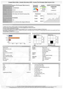 Gruppo Banca Sella - Scheda Informativa OICR