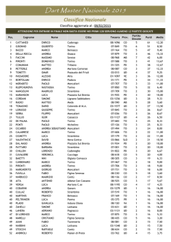Classifica nazionale