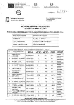 Graduatoria finale provvisoria Progetti Servizio Civile
