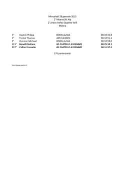 Classifica - Gruppo Sportivo Castello di Fiemme