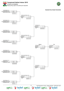 Integrated Result System - Version 2015.01.07