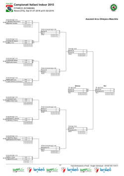 Integrated Result System - Version 2015.01.07