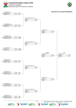 Integrated Result System - Version 2015.01.07