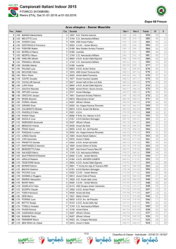 Integrated Result System - Version 2015.01.07