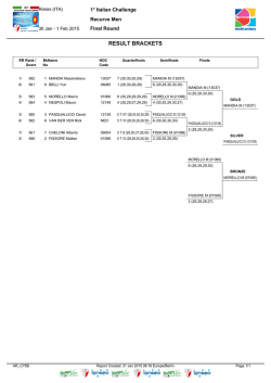 Integrated Result System - Version 2015.01.07