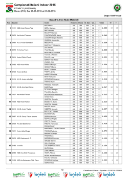Integrated Result System - Version 2015.01.07