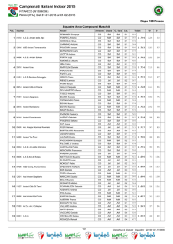 Integrated Result System - Version 2015.01.07