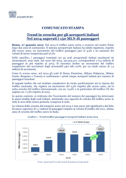 Trend in crescita per gli aeroporti italiani. Nel 2014
