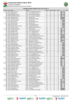 Integrated Result System - Version 2015.01.07