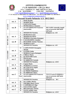 Docenti Scuola Infanzia A - IC Manzoni
