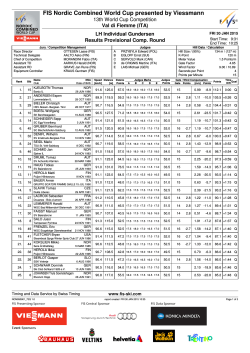 Results Provisional Competition Round (172.98 kb)