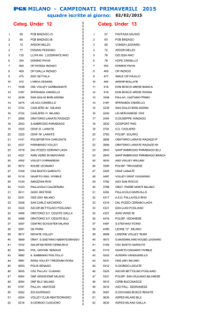 Iscritte Campionati Primaverili
