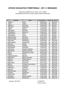 II FS 14-15 Scuole - Ufficio scolastico regionale per la Lombardia