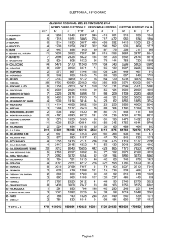 ELETTORI AL 45 E 15 GIORNO REGIONALI 2014.XLS