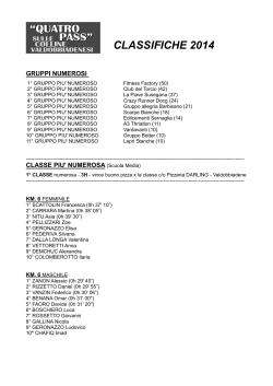 Quatro Pass Classifiche 2014