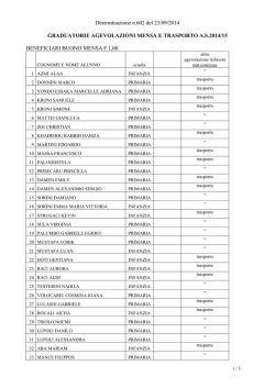 Graduatoria agevolazioni 2014-2015