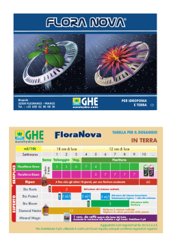 FLORA NOVA® - Hydroinvent