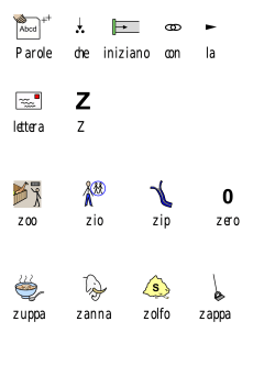 Parole che iniziano con la lettera Z zoo zio zip zero zuppa zanna