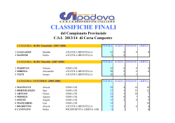 CLASSIFICHE FINALI