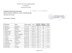 graduatoria perdenti posto definitiva docenti primaria