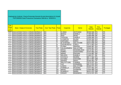 graduatoria USP DEFINITIVA 1F DOCENTI-2014-17